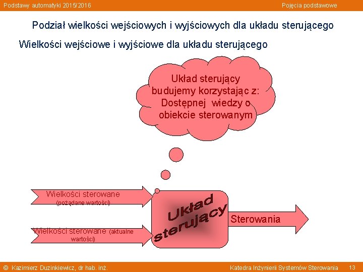 Podstawy automatyki 2015/2016 Pojęcia podstawowe Podział wielkości wejściowych i wyjściowych dla układu sterującego Wielkości