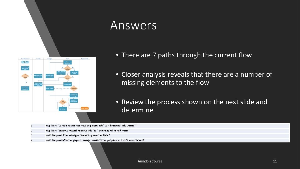 Answers • There are 7 paths through the current flow • Closer analysis reveals