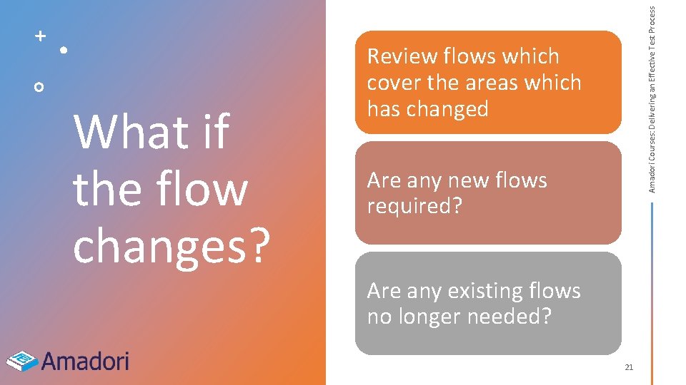 Amadori Courses: Delivering an Effective Test Process What if the flow changes? Review flows