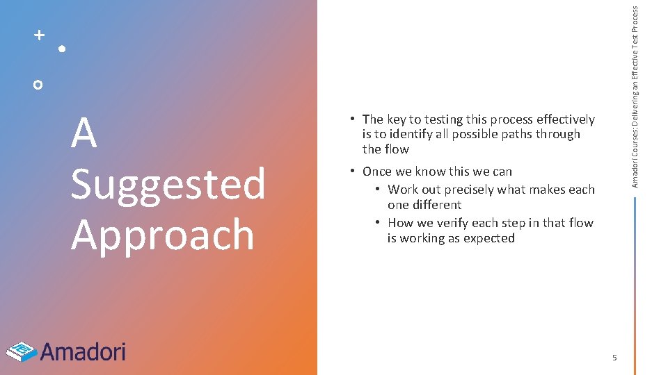 Amadori Courses: Delivering an Effective Test Process A Suggested Approach • The key to