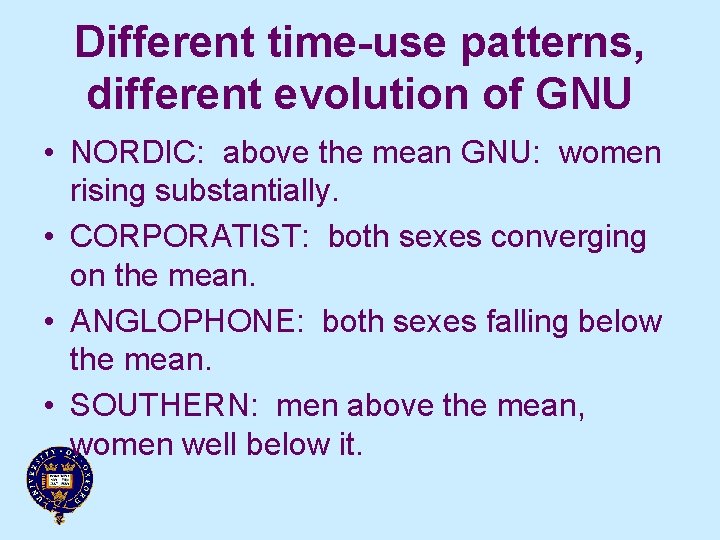 Different time-use patterns, different evolution of GNU • NORDIC: above the mean GNU: women