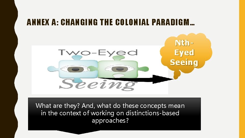 ANNEX A: CHANGING THE COLONIAL PARADIGM… Nth. Eyed Seeing What are they? And, what