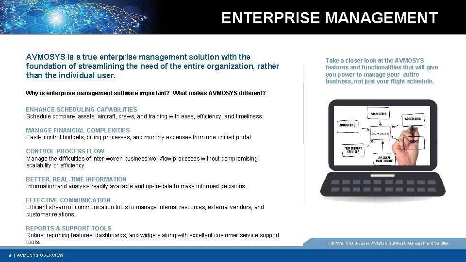 ENTERPRISE MANAGEMENT AVMOSYS is a true enterprise management solution with the foundation of streamlining