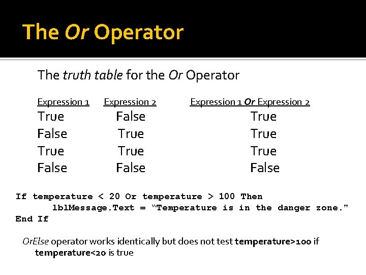 The Or Operator The truth table for the Or Operator Expression 1 True False