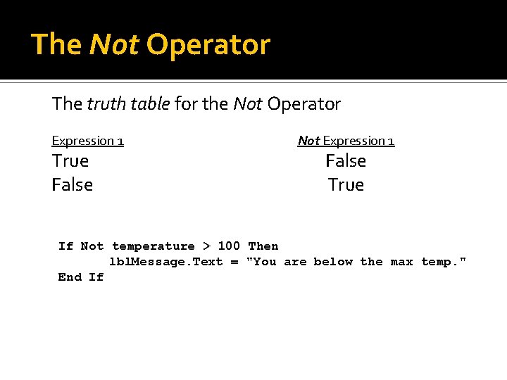 The Not Operator The truth table for the Not Operator Expression 1 True False