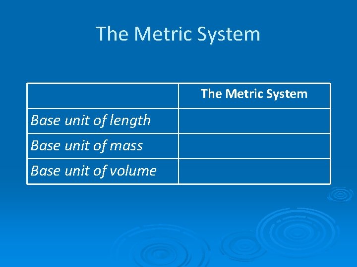 The Metric System Base unit of length Base unit of mass Base unit of