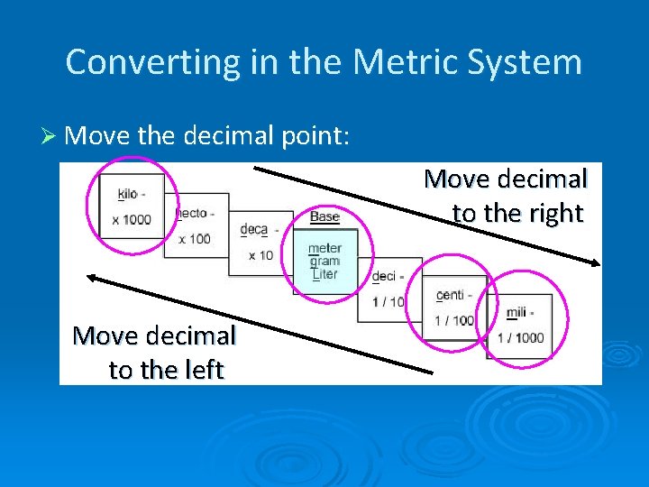 Converting in the Metric System Ø Move the decimal point: Move decimal to the