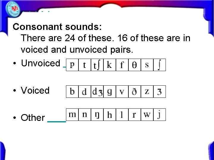 Consonant sounds: There are 24 of these. 16 of these are in voiced and Consonant sounds: There are 24 of these. 16 of these are in voiced and