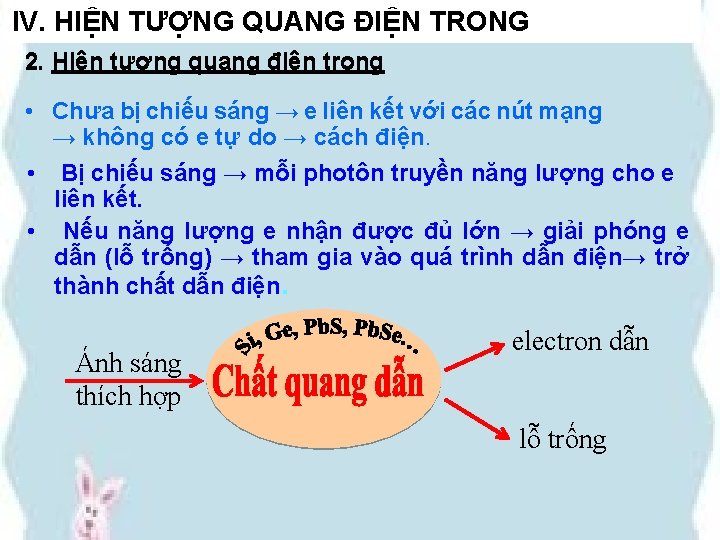 IV. HIỆN TƯỢNG QUANG ĐIỆN TRONG 2. Hiện tượng quang điện trong • Chưa