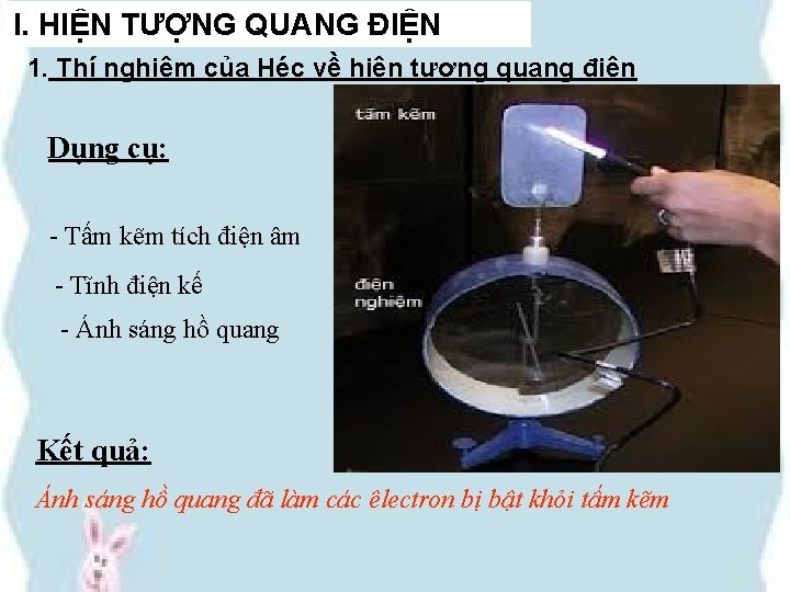 I. HIỆN TƯỢNG QUANG ĐIỆN 1. Thí nghiệm của Héc về hiện tượng quang