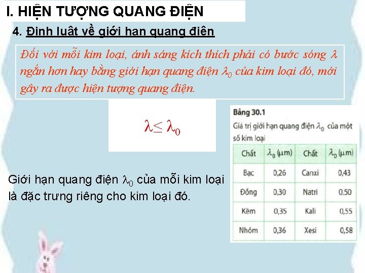 I. HIỆN TƯỢNG QUANG ĐIỆN 4. Định luật về giới hạn quang điện Đối