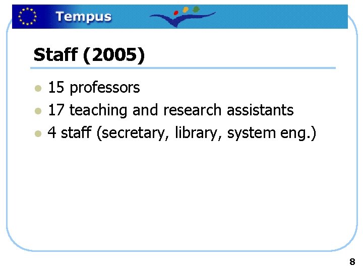 Staff (2005) l l l 15 professors 17 teaching and research assistants 4 staff