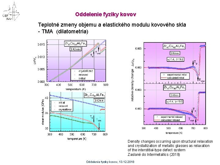 Oddelenie fyziky kovov Teplotné zmeny objemu a elastického modulu kovového skla - TMA (dilatometria)