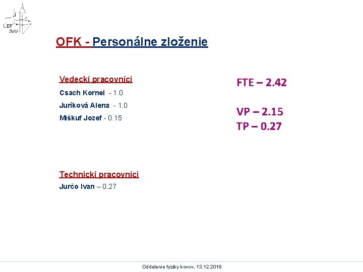 OFK - Personálne zloženie Vedeckí pracovníci FTE – 2. 42 Csach Kornel - 1.