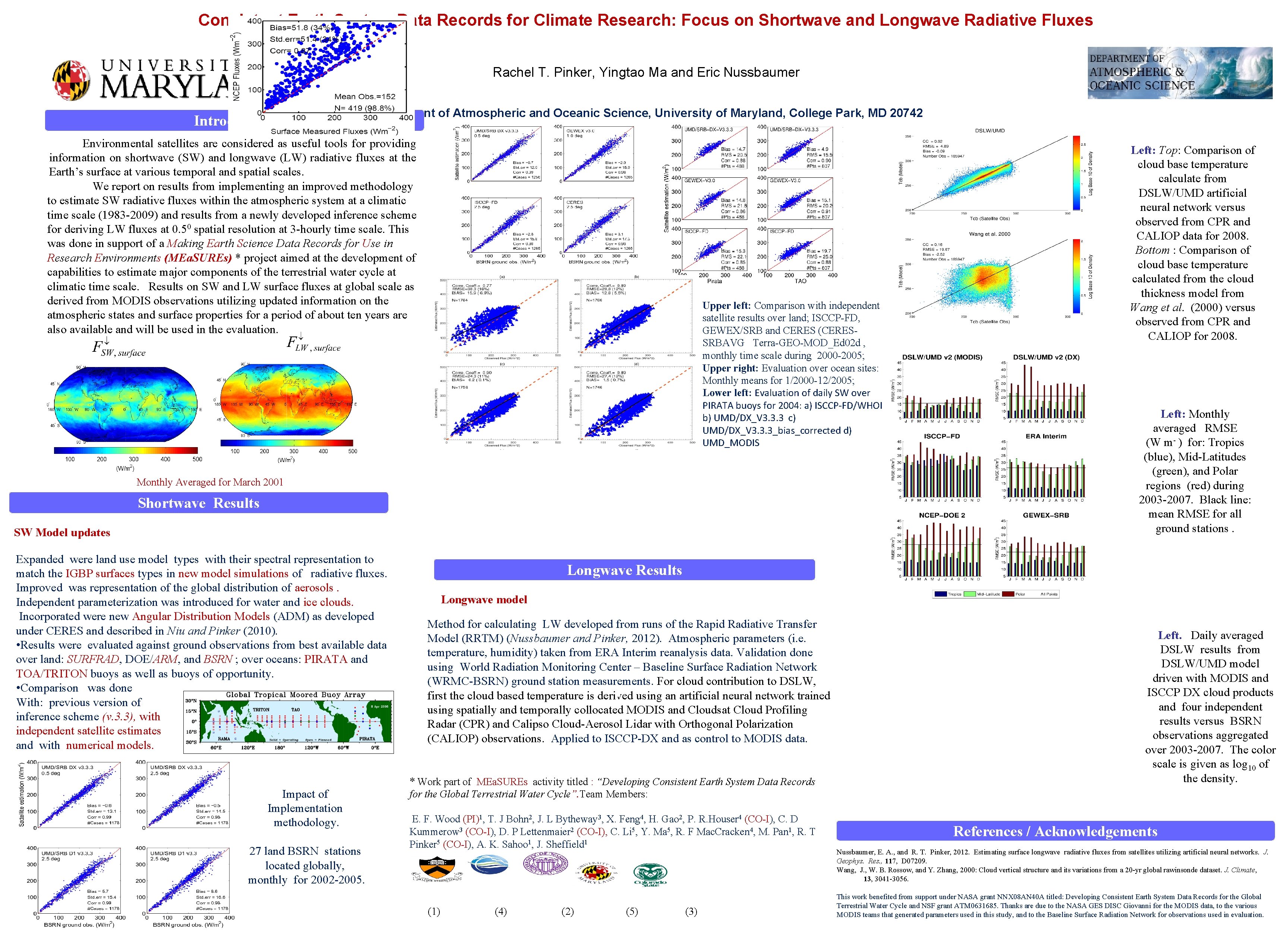 Consistent Earth System Data Records for Climate Research