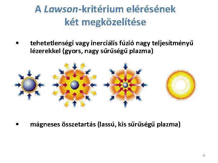 A Lawson-kritérium elérésének két megközelítése • tehetetlenségi vagy inerciális fúzió nagy teljesítményű lézerekkel (gyors, A Lawson-kritérium elérésének két megközelítése • tehetetlenségi vagy inerciális fúzió nagy teljesítményű lézerekkel (gyors,