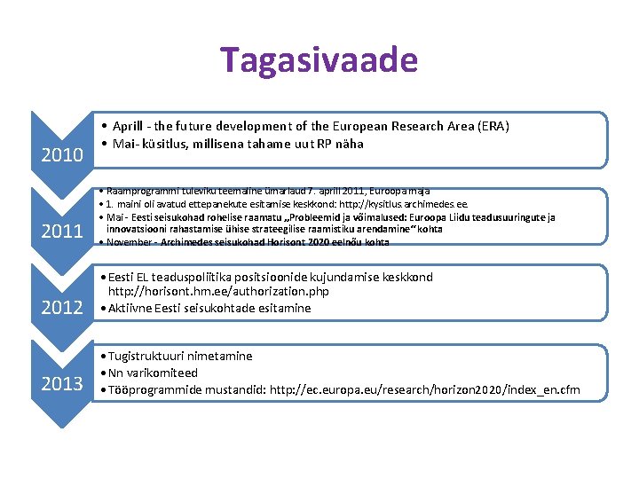 Tagasivaade 2010 • Aprill - the future development of the European Research Area (ERA)