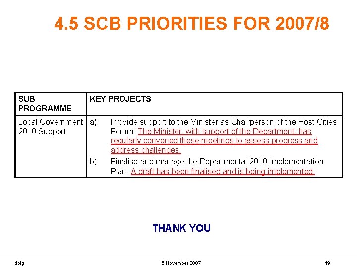 4. 5 SCB PRIORITIES FOR 2007/8 SUB PROGRAMME KEY PROJECTS Local Government a) 2010