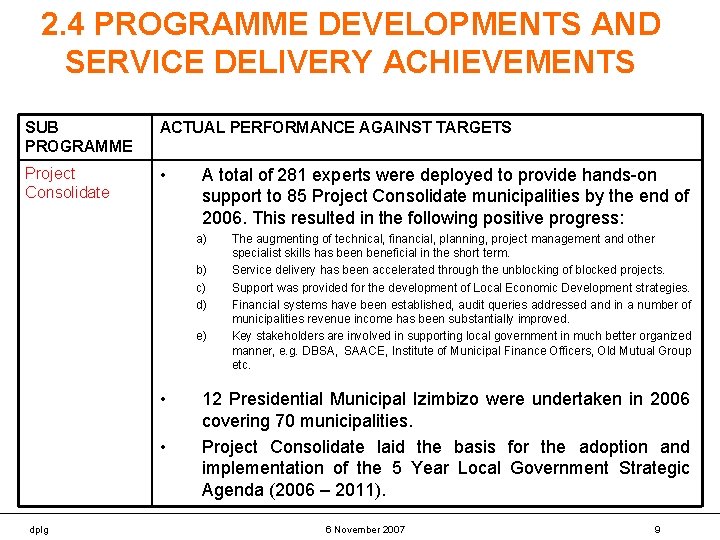 2. 4 PROGRAMME DEVELOPMENTS AND SERVICE DELIVERY ACHIEVEMENTS SUB PROGRAMME ACTUAL PERFORMANCE AGAINST TARGETS