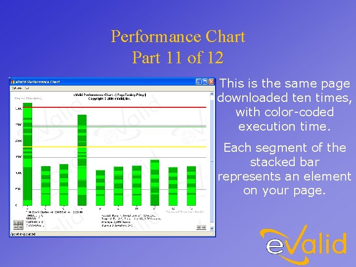 Performance Chart Part 11 of 12 This is the same page downloaded ten times,