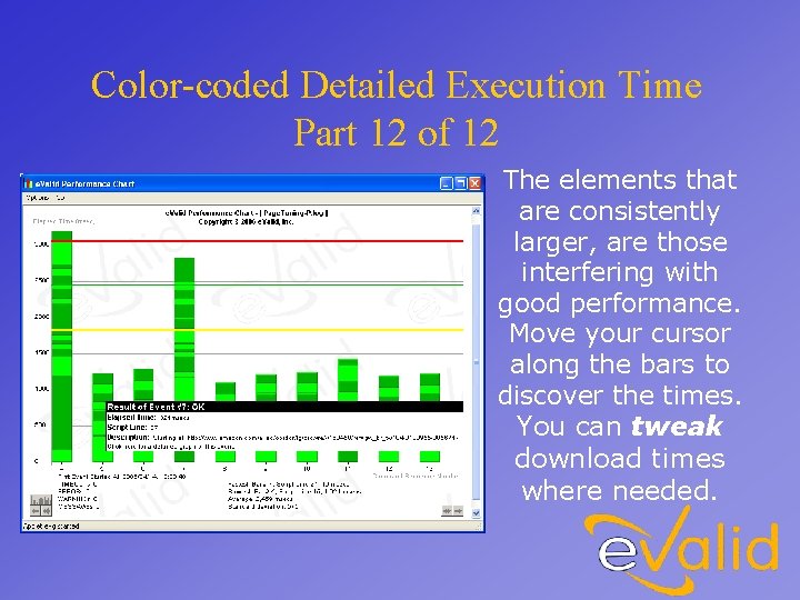 Color-coded Detailed Execution Time Part 12 of 12 The elements that are consistently larger,
