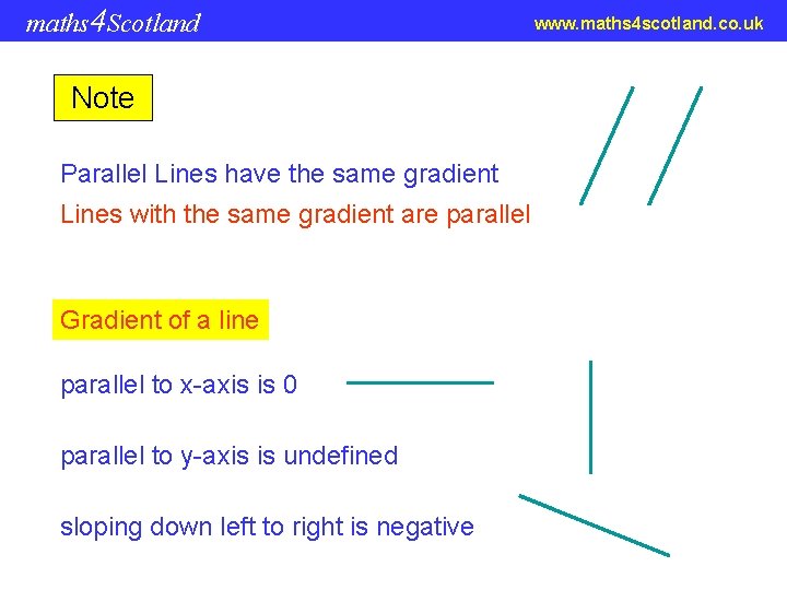 maths 4 Scotland Note Parallel Lines have the same gradient Lines with the same