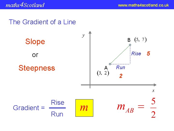 maths 4 Scotland www. maths 4 scotland. co. uk The Gradient of a Line