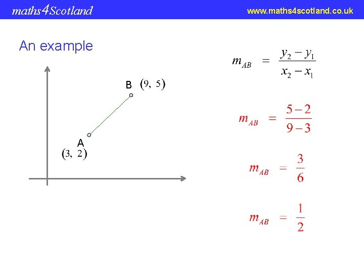 maths 4 Scotland www. maths 4 scotland. co. uk An example B A 