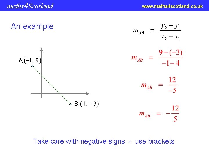 maths 4 Scotland www. maths 4 scotland. co. uk An example A B Take