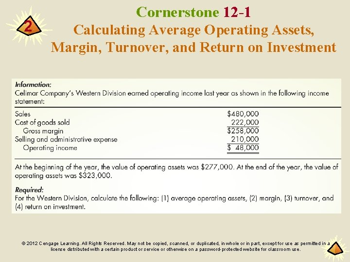 2 Cornerstone 12 -1 Calculating Average Operating Assets, Margin, Turnover, and Return on Investment