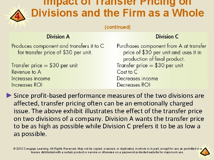 4 Impact of Transfer Pricing on Divisions and the Firm as a Whole (continued)