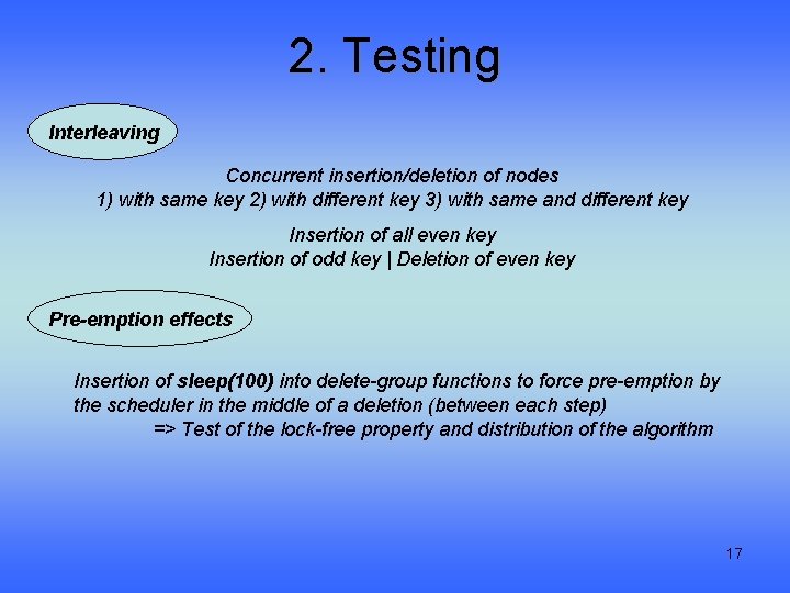 2. Testing Interleaving Concurrent insertion/deletion of nodes 1) with same key 2) with different