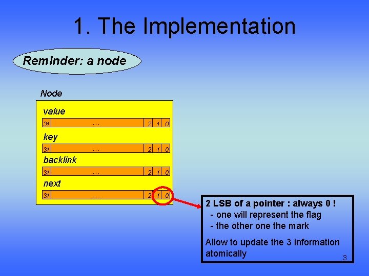 1. The Implementation Reminder: a node Node value 31 … 2 1 0 key