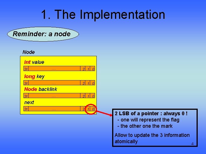 1. The Implementation Reminder: a node Node int value 31 … 2 1 0