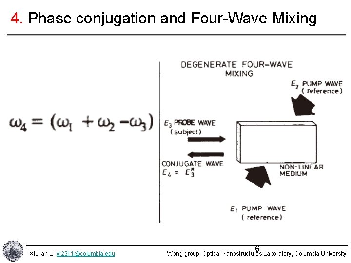 4. Phase conjugation and Four-Wave Mixing Xiujian Li xl 2311@columbia. edu 6 Wong group,