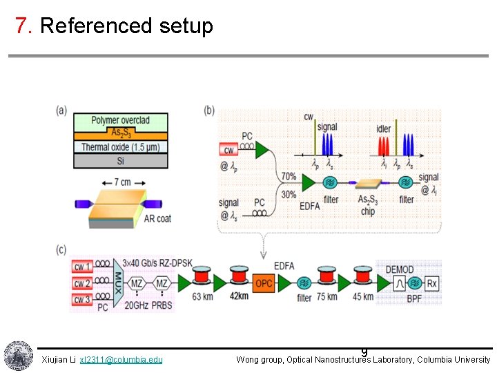 7. Referenced setup Xiujian Li xl 2311@columbia. edu 9 Wong group, Optical Nanostructures Laboratory,