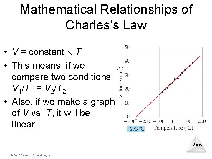 Mathematical Relationships of Charles’s Law • V = constant T • This means, if Mathematical Relationships of Charles’s Law • V = constant T • This means, if