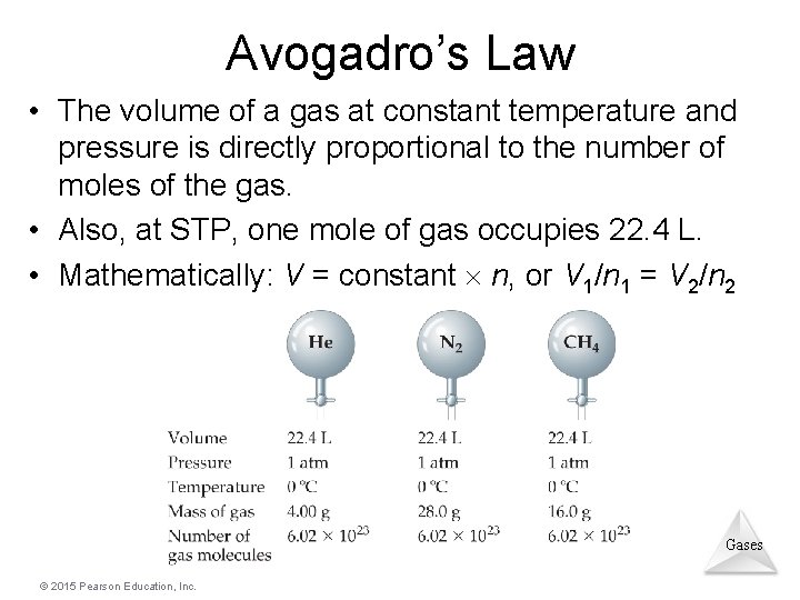 Avogadro’s Law • The volume of a gas at constant temperature and pressure is Avogadro’s Law • The volume of a gas at constant temperature and pressure is