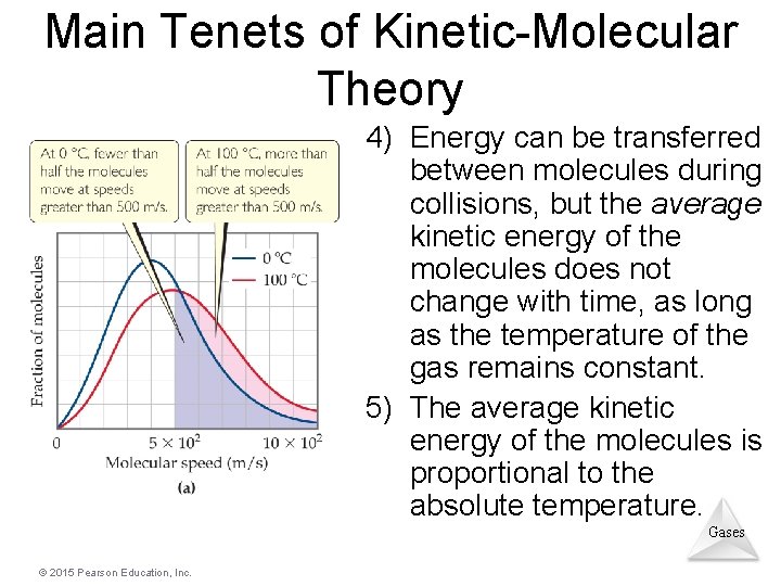 Main Tenets of Kinetic-Molecular Theory 4) Energy can be transferred between molecules during collisions, Main Tenets of Kinetic-Molecular Theory 4) Energy can be transferred between molecules during collisions,