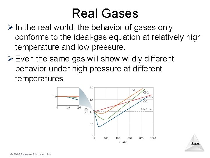 Real Gases Ø In the real world, the behavior of gases only conforms to Real Gases Ø In the real world, the behavior of gases only conforms to
