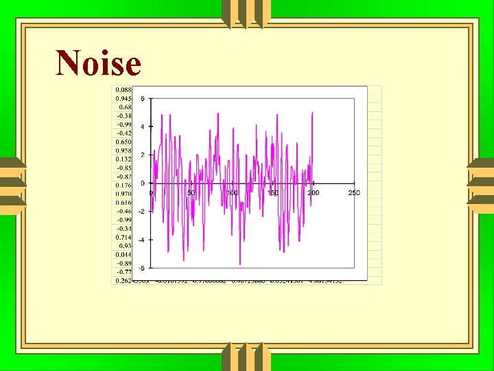 Noise 