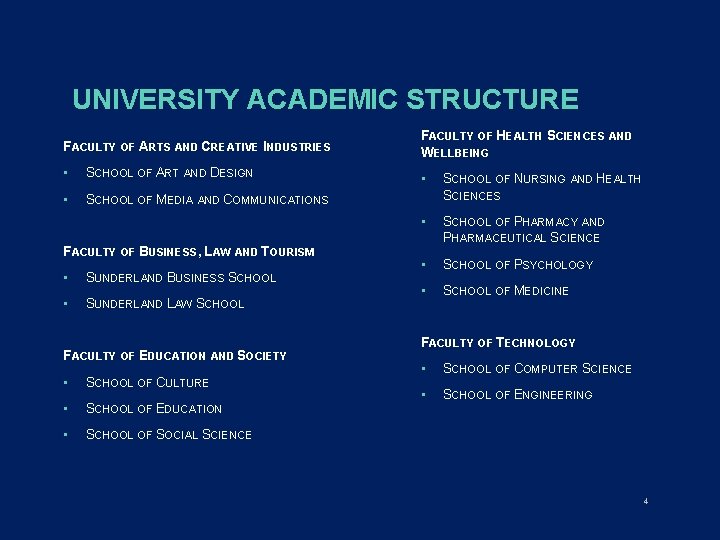 UNIVERSITY ACADEMIC STRUCTURE FACULTY OF ARTS AND CREATIVE INDUSTRIES FACULTY OF HEALTH SCIENCES AND