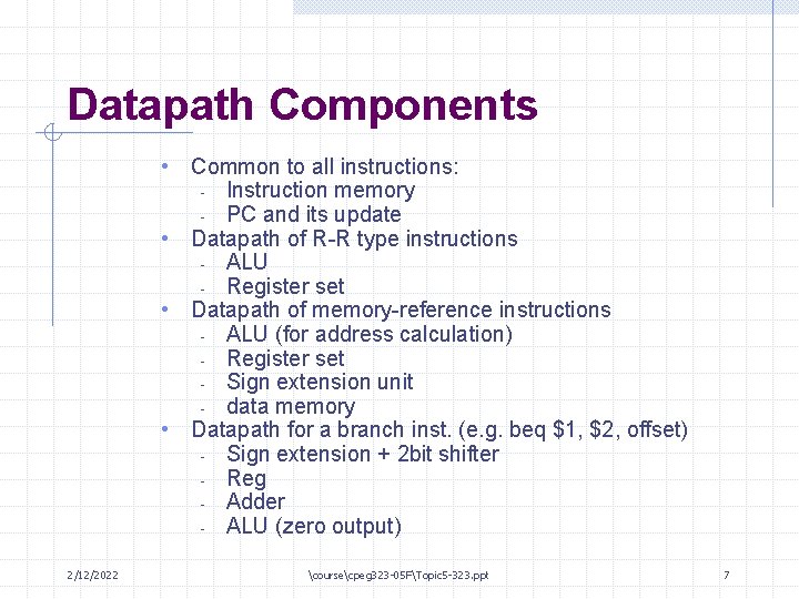 Datapath Components • Common to all instructions: Instruction memory - PC and its update