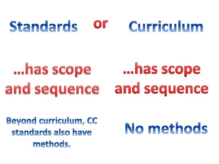 or …has scope and sequence 