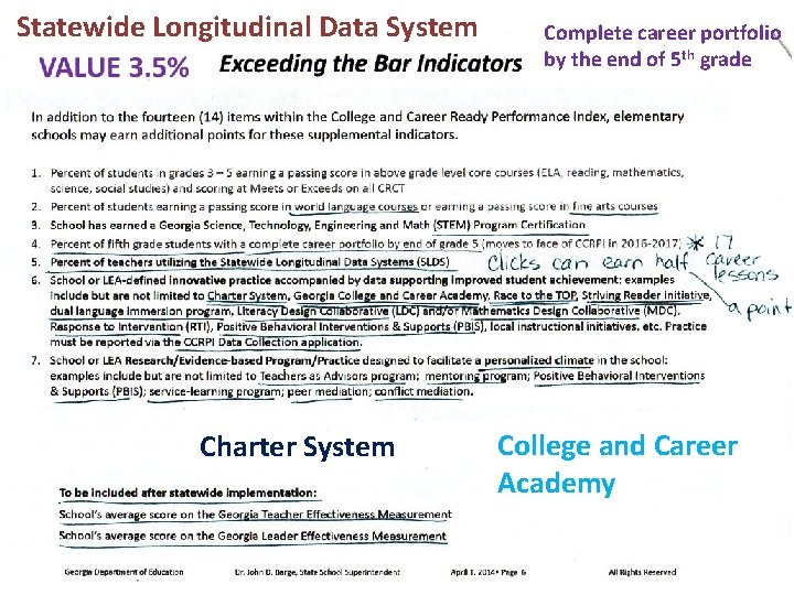 Statewide Longitudinal Data System Charter System Complete career portfolio by the end of 5