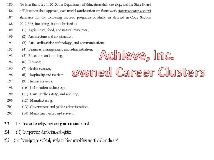 Achieve, Inc. owned Career Clusters 