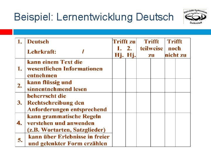 Beispiel: Lernentwicklung Deutsch 