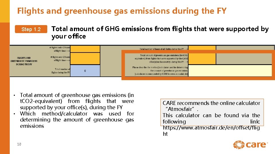 Flights and greenhouse gas emissions during the FY Step 1. 2 Total amount of