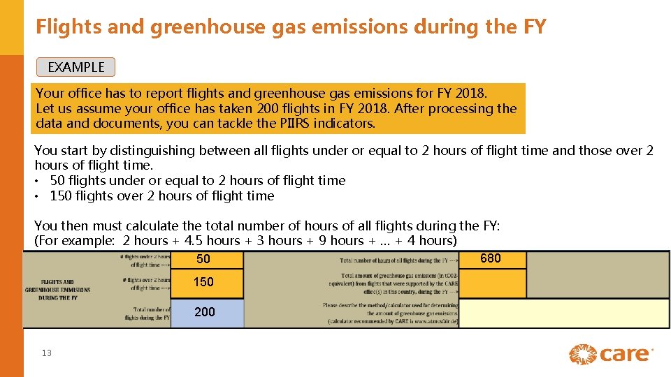 Flights and greenhouse gas emissions during the FY EXAMPLE Your office has to report