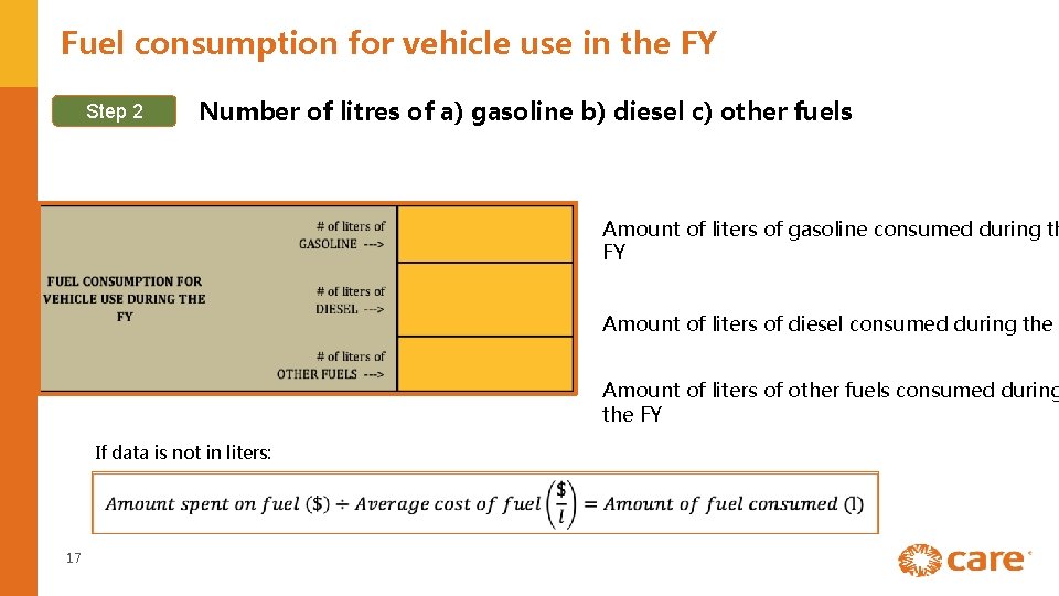 Fuel consumption for vehicle use in the FY Step 2 Number of litres of